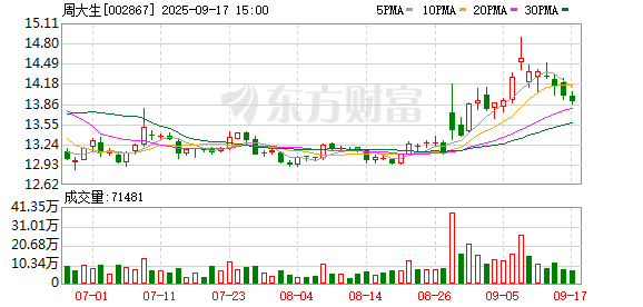 K图 002867_0