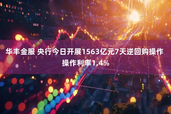 华丰金服 央行今日开展1563亿元7天逆回购操作 操作利率1.4%