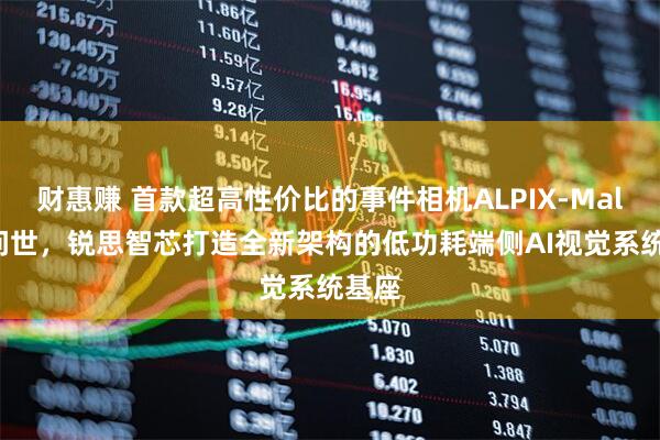 财惠赚 首款超高性价比的事件相机ALPIX-Maloja问世，锐思智芯打造全新架构的低功耗端侧AI视觉系统基座